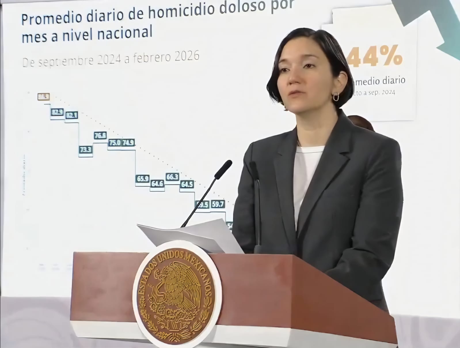 La inversión extranjera en Baja California: un llamado a la visión de Estado