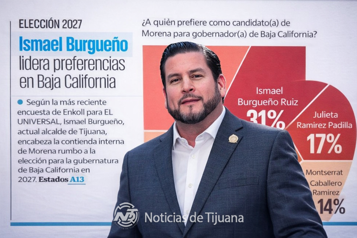 Baja California: La Necesidad de un Liderazgo Consolidado ante la Competencia Electoral